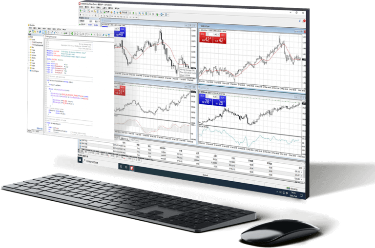 MetaTrader 4 บน PC ซอฟต์แวร์ซื้อขายที่ได้รับความนิยมมากที่สุด